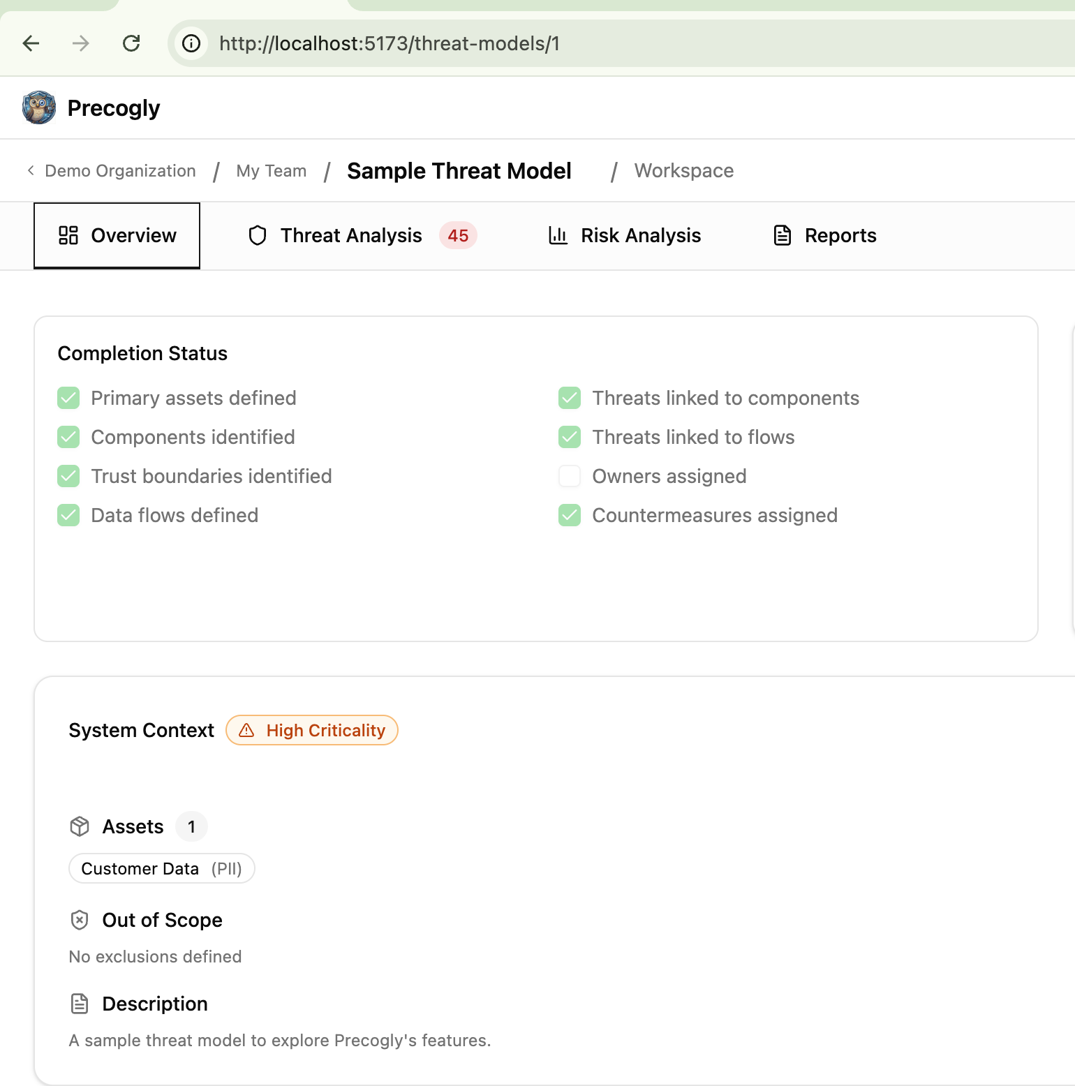Completion status checklist on the Overview tab