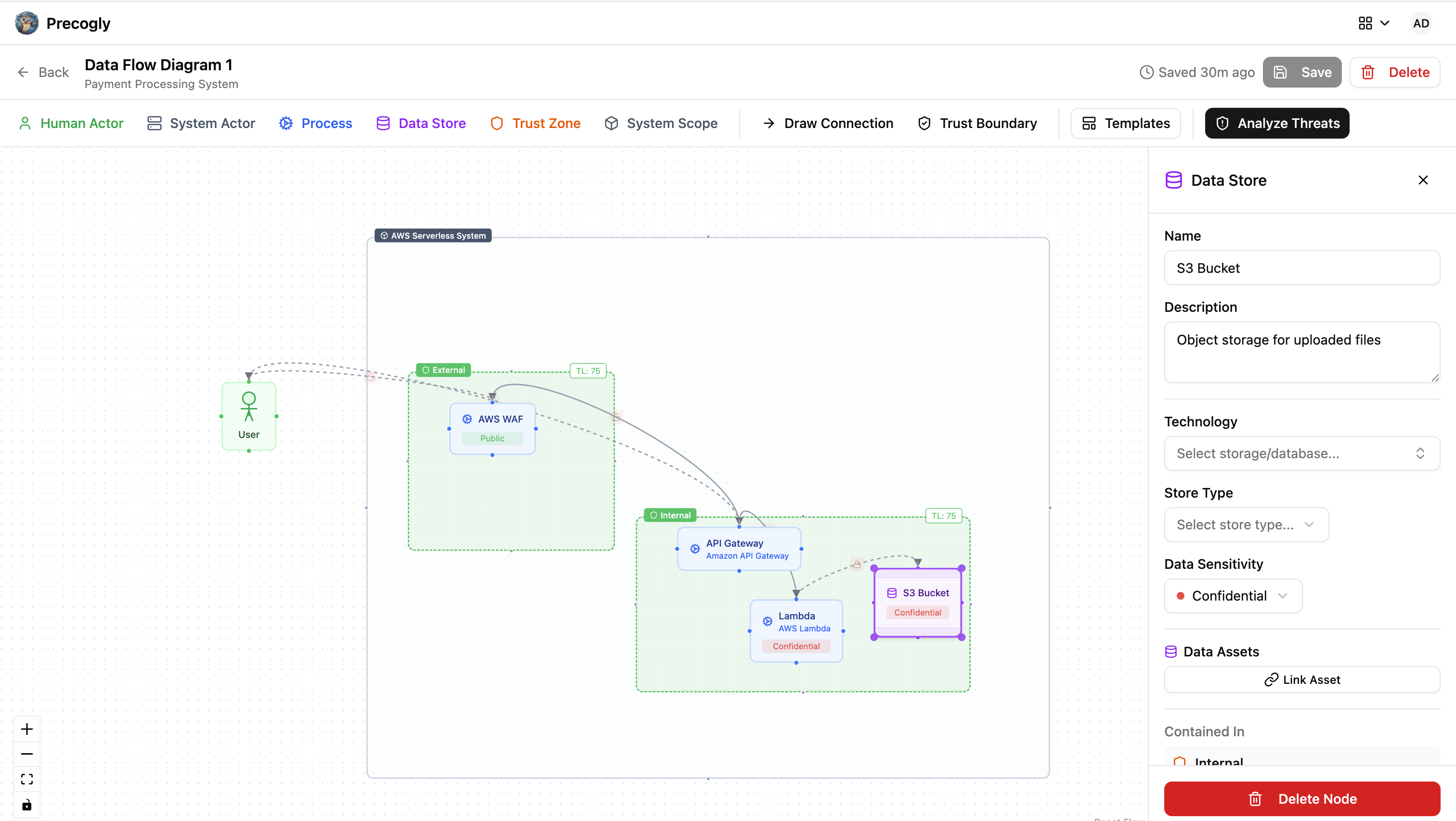 DFD editor with sample architecture