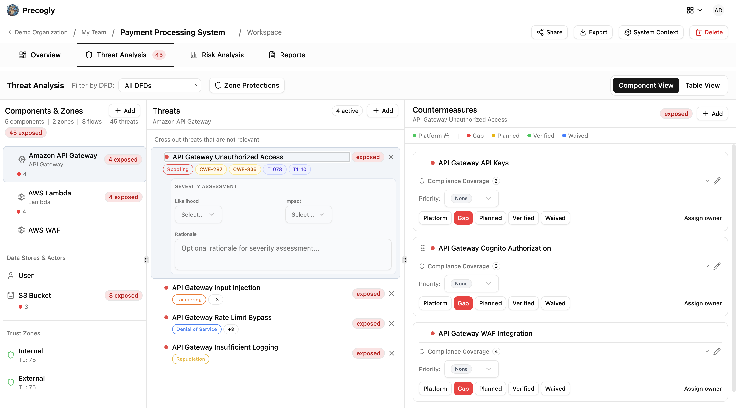 Threat analysis workspace
