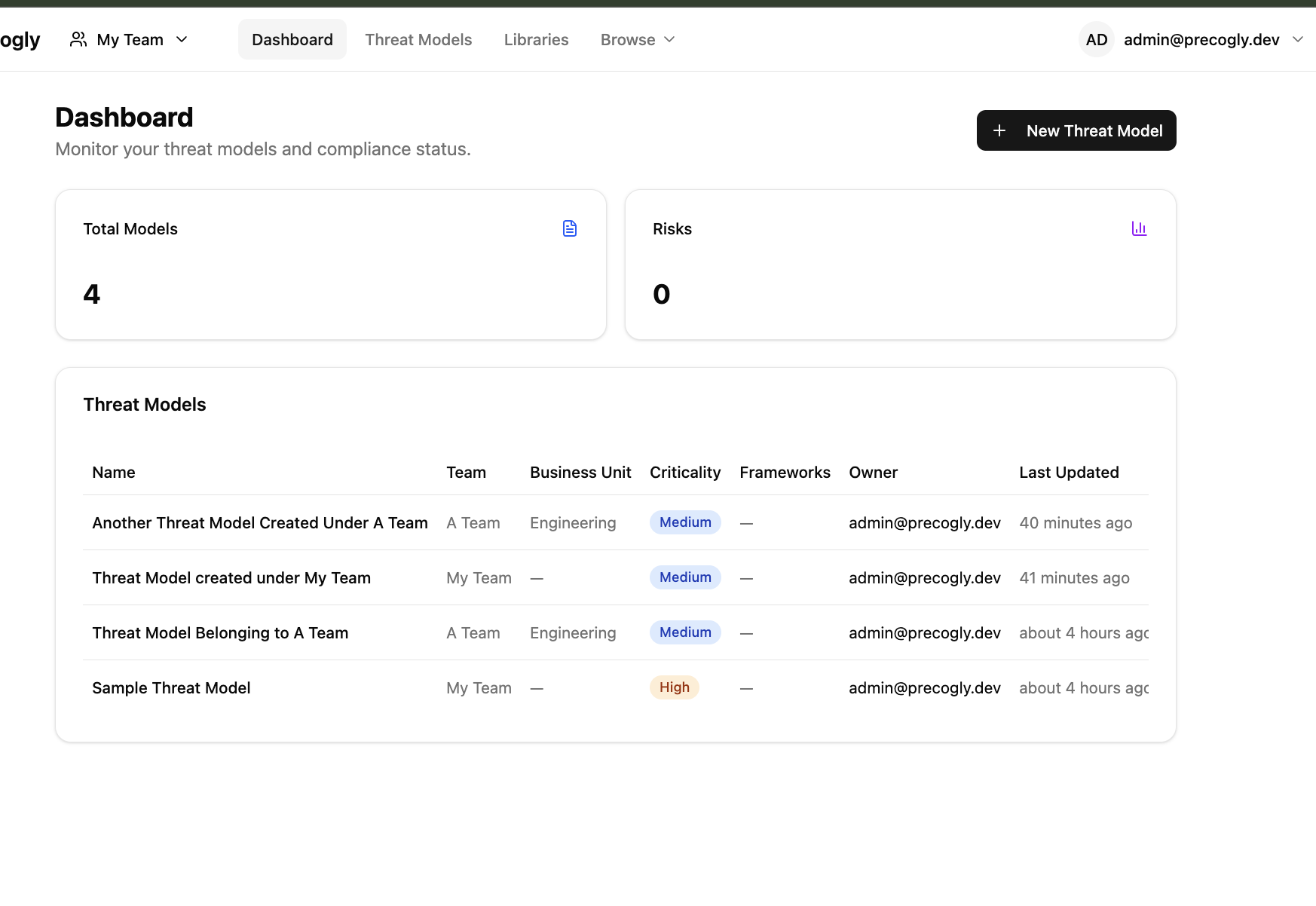 Dashboard table showing threat models across teams