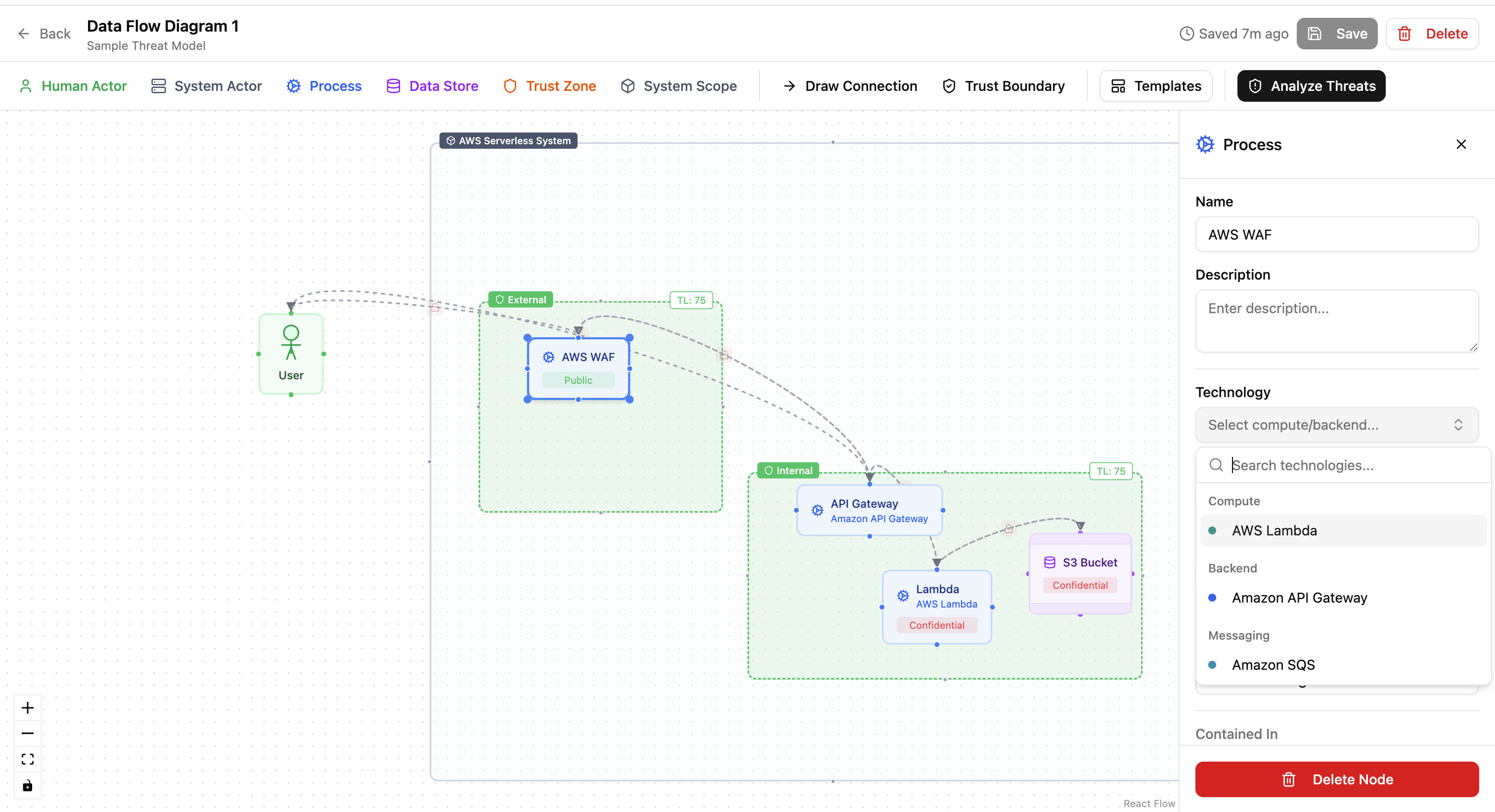 Selected element in DFD editor