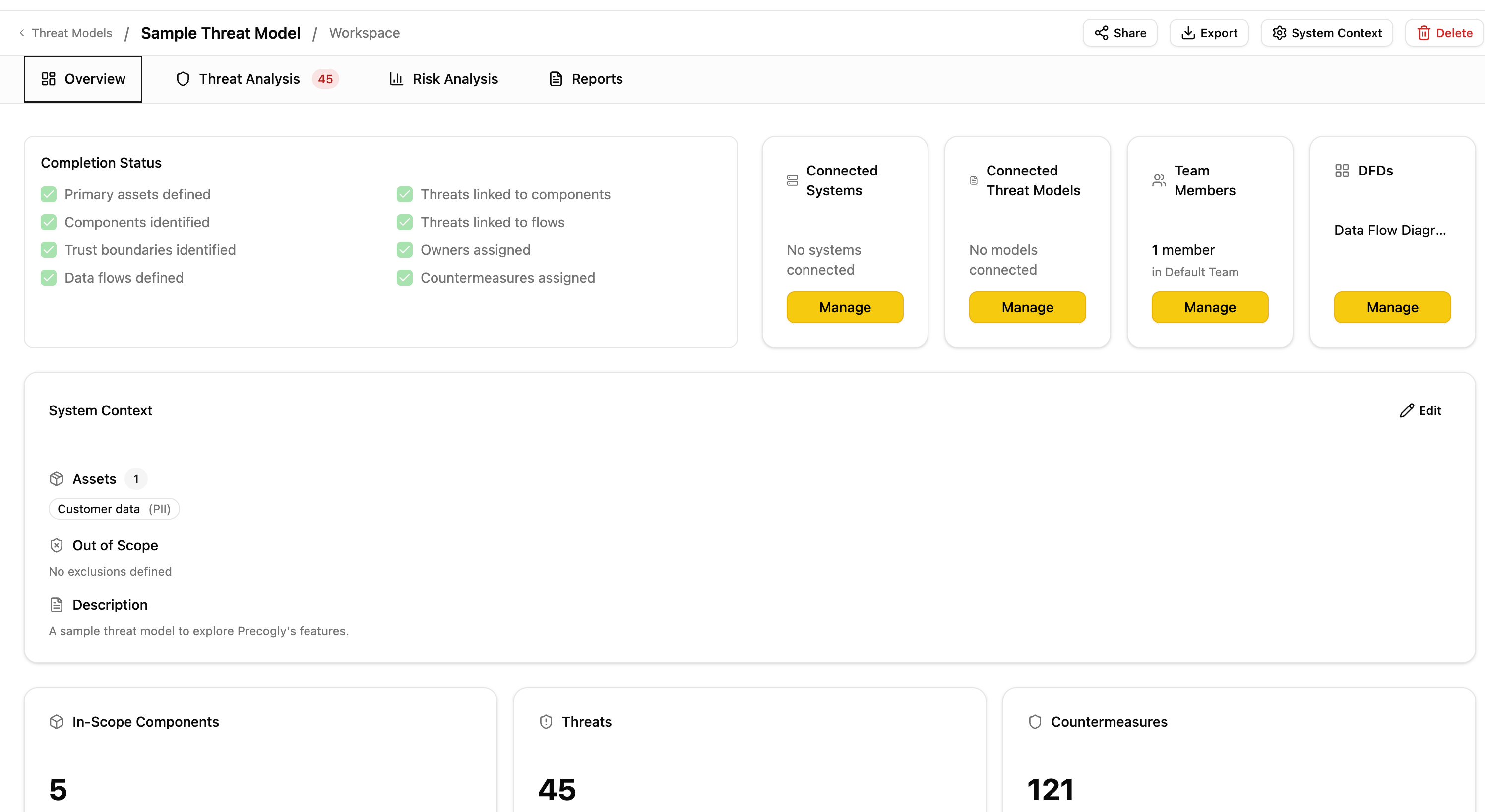 Updated completion checklist