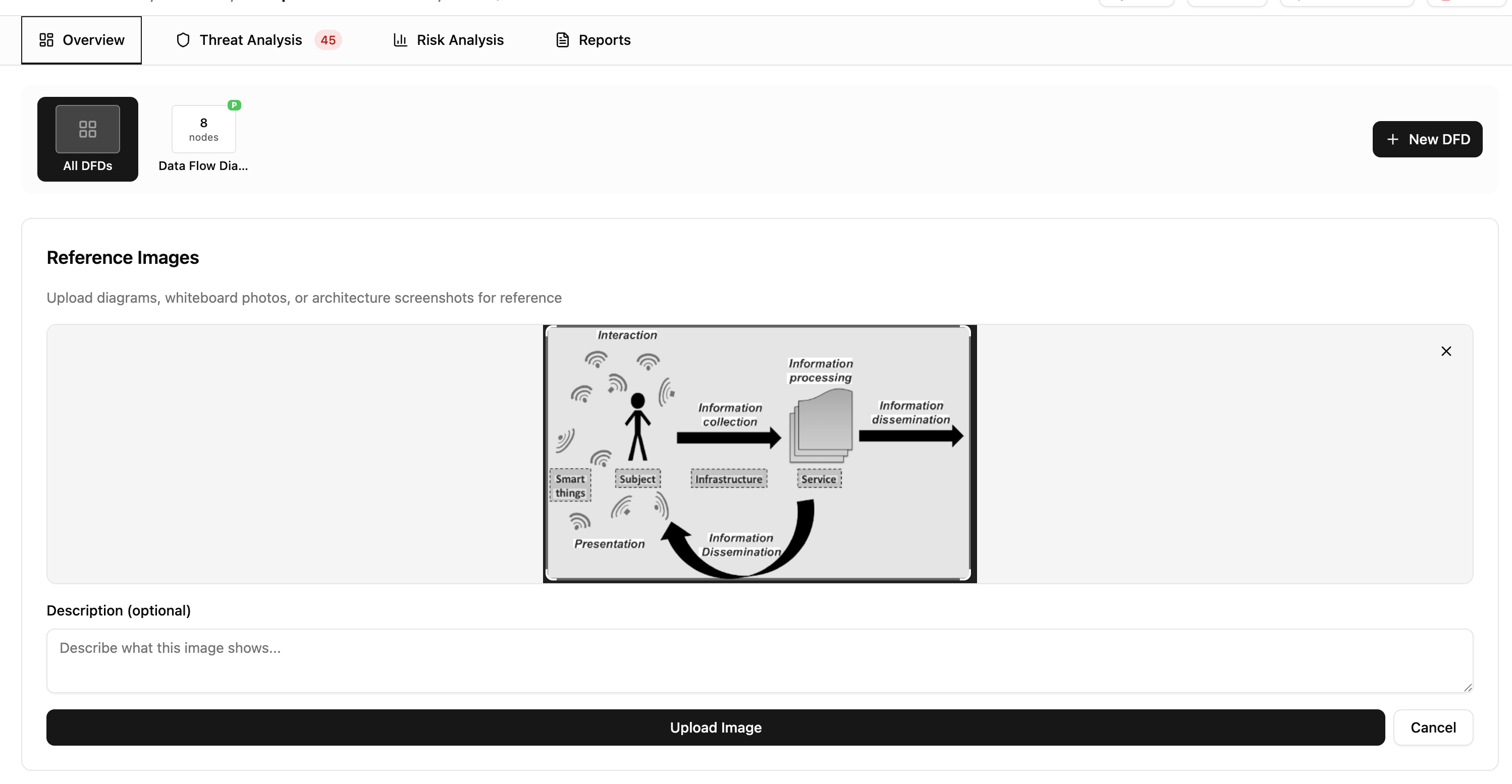 Uploading an image with preview and description field