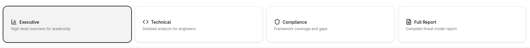 Report type selector cards showing Executive, Technical, Compliance, and Full Report options